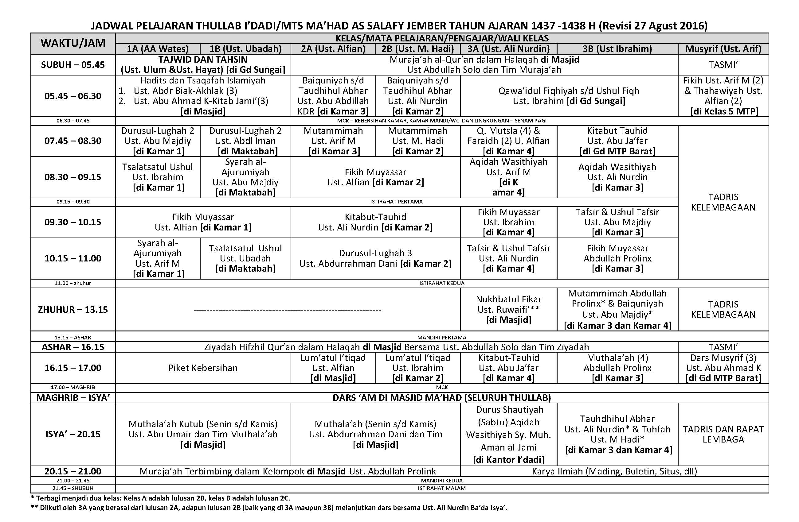 jadwal-durus-1437-1438-h-sem-1revisi-akhir