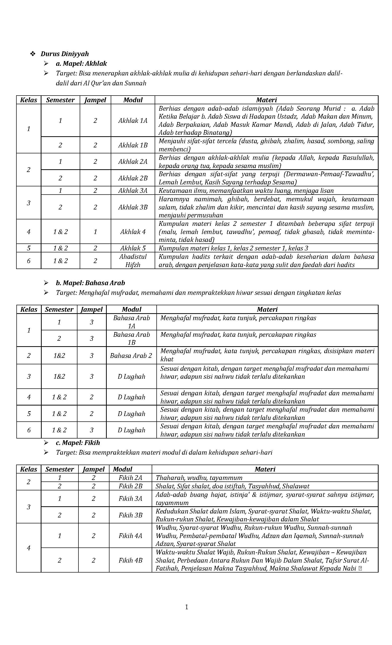 kurikulum-1_page_1