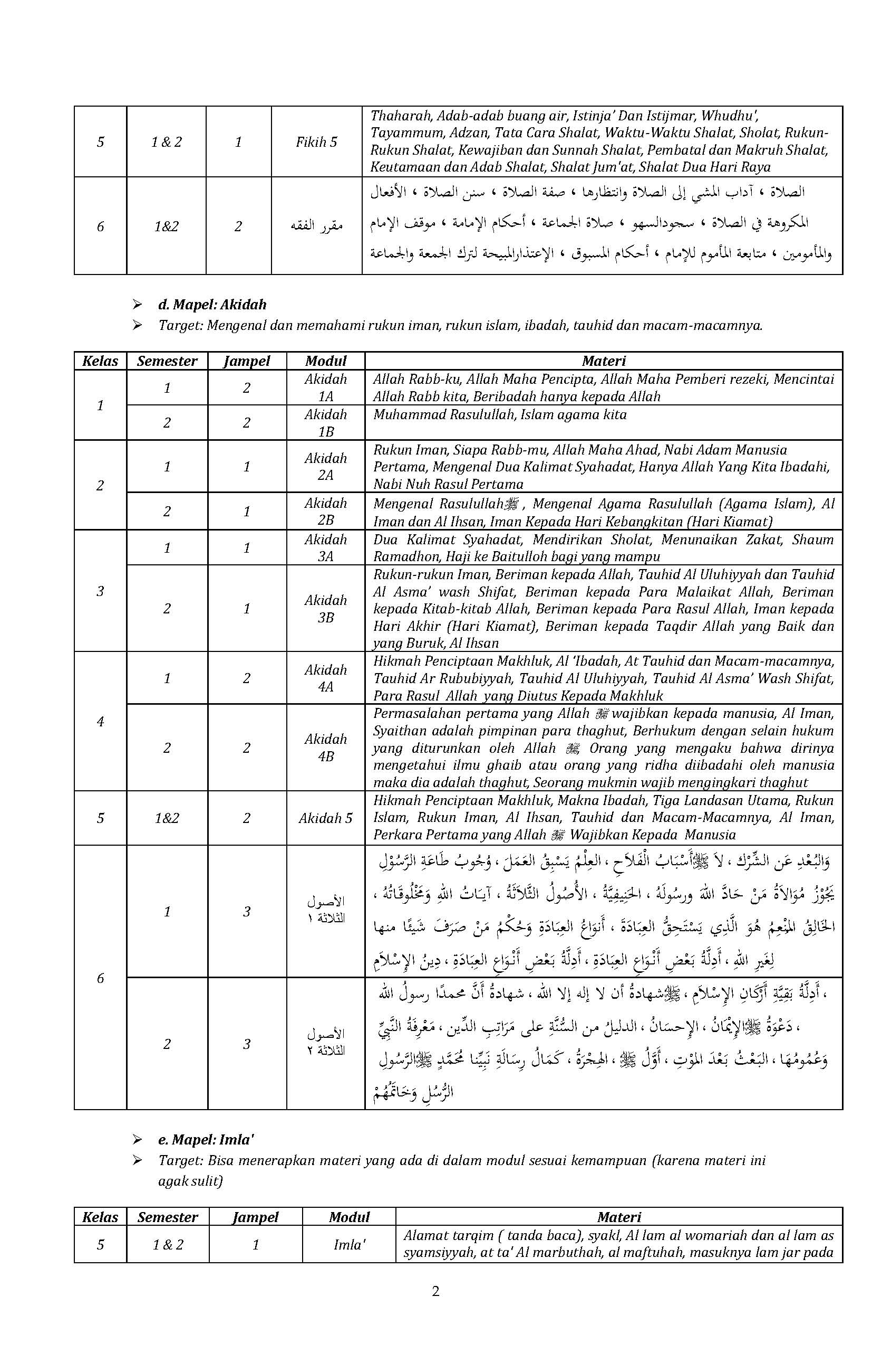 kurikulum-1_page_2