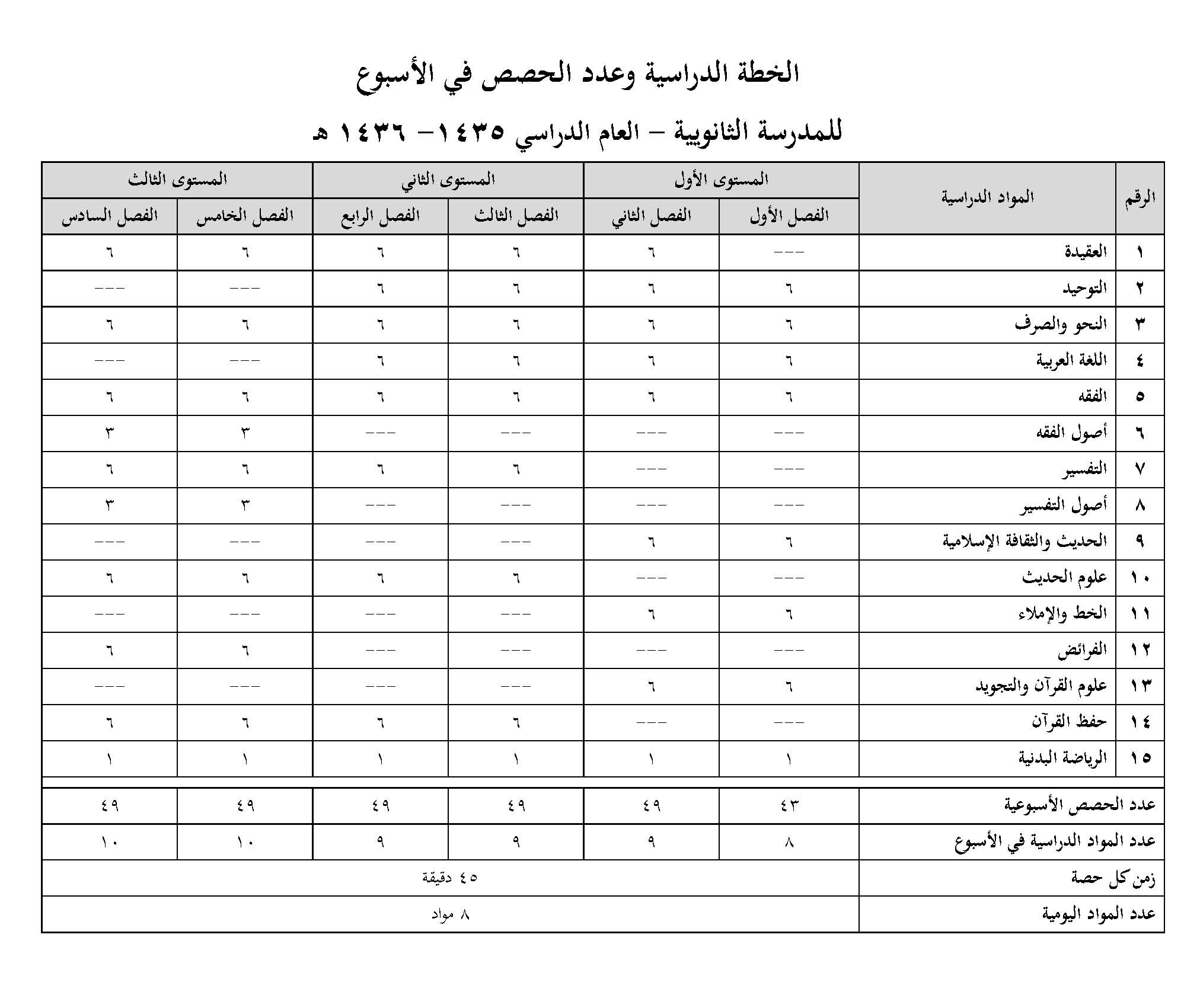 kurikulum-idad-1_page_1