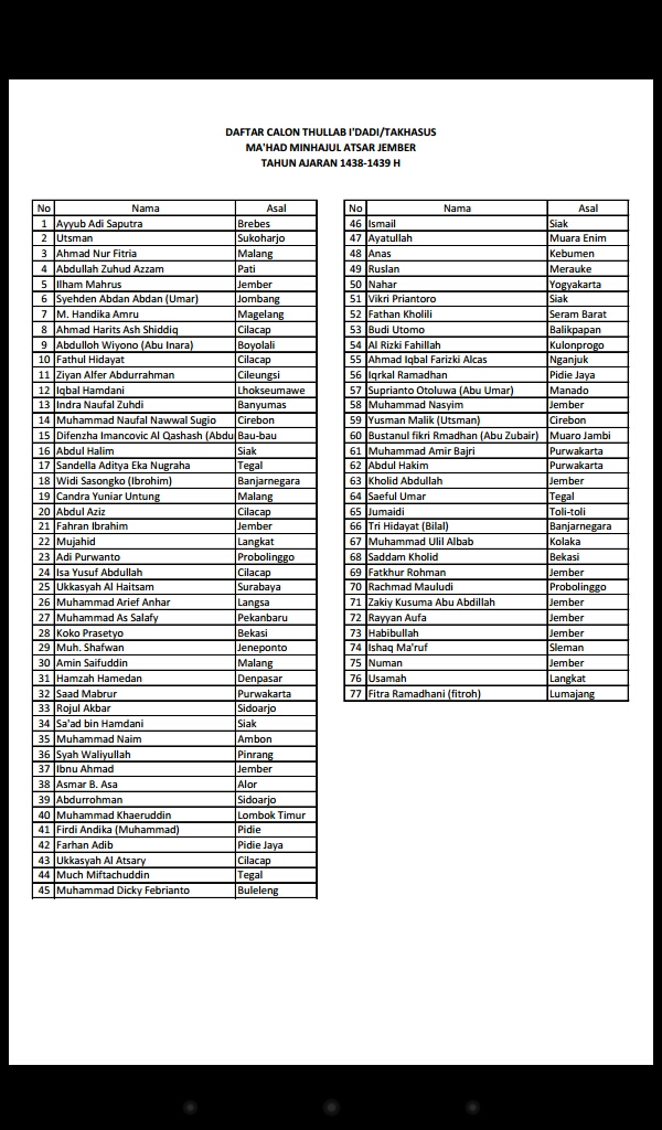 INFO CALON SANTRI TAKHASUS MA'HAD MINHAJUL ATSARAS SALAFY JEMBER