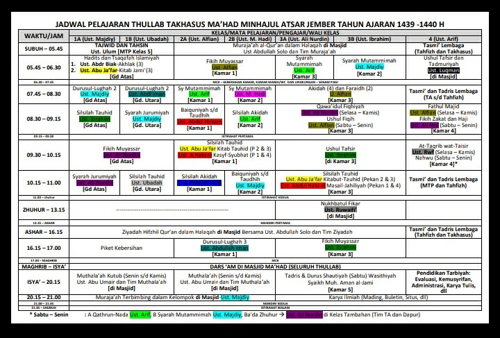 Jadwal Pelajaran Thullab 1439H