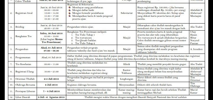 Mekanisme dan Skema UMTB Program Takhasus 1439 H