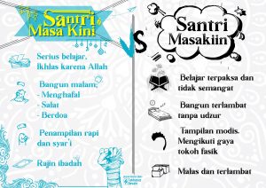 Santri Masa Kini